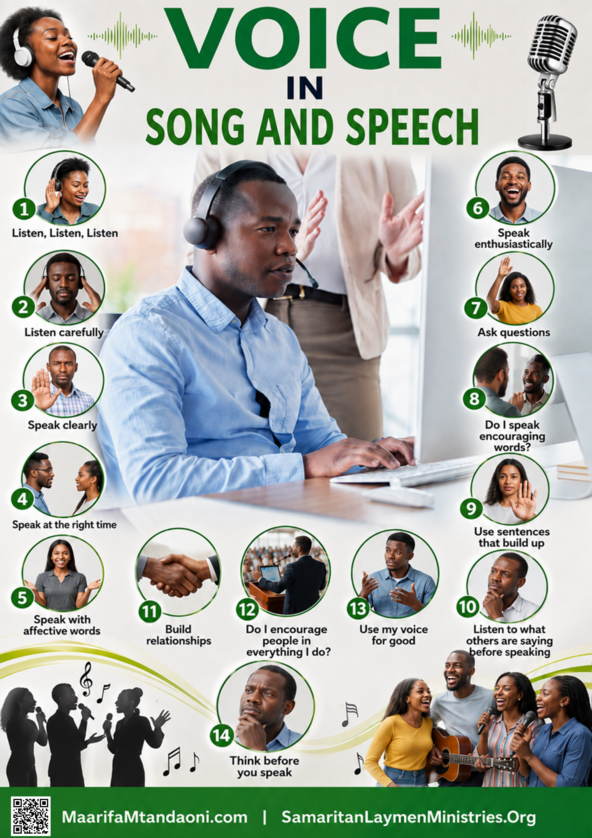Voice in Speech and Song
